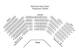 Playhouse Theatre Mcaninch Arts Center