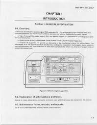 ELECTROSURGICAL APPARATUS MODEL FORCE 2