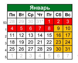 По его словам, между майскими праздниками с 4 по 7 мая — нерабочие дни. Kak Otdyhaem Na Novyj God V Yanvare 2021 Goda Kalendar Prazdnikov I Zarplata