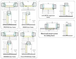 Metal Stud Gauge Chart Aplicativosfb Co