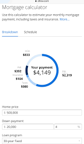 Check out the web's best mortgage calculator. Rules For Using The Awesome Zillow Mortgage Calculator This Is Why You Re Broke