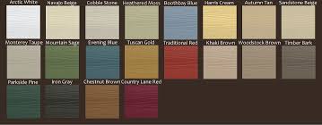 siding portland vancouver james hardie plank color plus