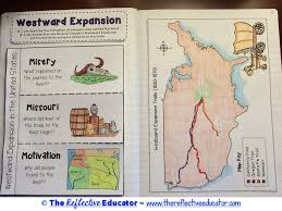 Westward Expansion Is A Social Studies Lesson Designed To Teach Upper Elementary Stud Social Studies Notebook 4th Grade Social Studies 6th Grade Social Studies