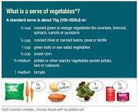 Image result for how many ounces is a serving of vegetables