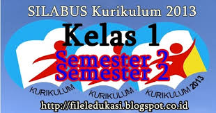 Sdn 1 cimarga kelas / semester : Silabus Tematik Terpadu K13 Kelas 1 Revisi 2017 Semester 2 File Edukasi