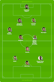 Como foi o treino dos jogadores do vasco da gama nesta terça? Vasco X Cruzeiro Veja Onde Assistir Escalacoes Desfalques E Arbitragem Brasileirao Serie A Ge