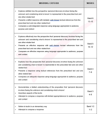 If you're trying to sway someone towards a certain viewpoint, we can help you. Part 10 How To Write Persuasive Essays Year 9 English Guide