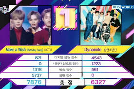 Ist die neue single von nct u aus dem album 'nct 2020 : Watch Nct U Takes 3rd Win For Make A Wish Birthday Song On Music Bank Performances By B1a4 Seventeen Pentagon And More Soompi
