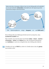 Diese übungen, lernzielkontrollen und klassenarbeiten stehen kostenlos zum download und ausdrucken bereit. Bildergeschichte Aufsatz 4 5 Klasse 224 Amazon Es Widmann Gerhard Feil Karl Libros En Idiomas Extranjeros