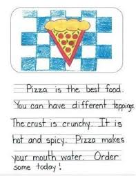 Opinion Writing Mentor Texts In First Grade What Is The Best Food Opinion Writing Mentor Text Writing Mentor Texts Opinion Writing