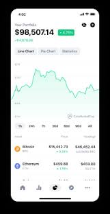 You can trade cryptocurrencies 24/7/365 or even use trading bots and let your trades run all the time. Use Our Free Crypto Portfolio Tracker Coinmarketcap