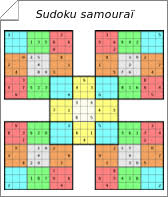 Fichier pdf à télécharger depuis votre espace client ou depuis le lien reçu par mail, à imprimer et entièrement gratuit! Sudoku Samourai A 5 Grilles A Imprimer Forme Symetrique Et Asymetrique Niveaux Debutant Confirme Expert Impression En Fond Blanc Grise Et Colore