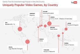 These Are The Most Popular Video Games On Youtube Across The