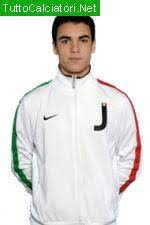 For faster navigation, this iframe is preloading the wikiwand page for filippo boniperti. Filippo Boniperti Carriera Stagioni Presenze Goal Tuttocalciatori Net
