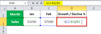 See more examples of calculating percentages and learn more about how to format numbers as percentages. How To Calculate Percentage In Excel Using Formulas