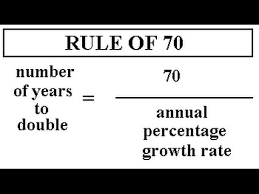 what is rule of 70