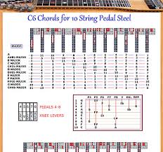 c6 chord chart for 6 string lap steel dobro guitar 8 95