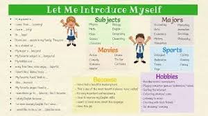 Sample introduction for college class samples. How To Introduce Yourself Confidently Self Introduction Tips Samples 7esl