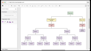 free organization chart maker