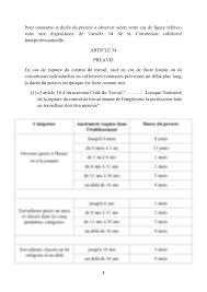 En règle générale, en cas de démission (ou de licenciement d'ailleurs), le préavis doit être respecté la date prise en compte pour le début du préavis est la date de réception de la lettre de démission. Lettre De Demission Avec Preavis Profession Juriste