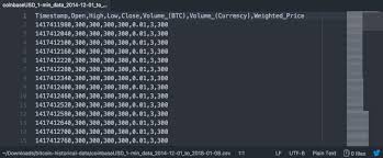 This is wonderful as we don't always know the column names. Analyzing Bitcoin Data Aws Cloudformation Support For Aws Glue Aws Management Governance Blog