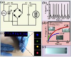 Dc power formulas voltage v in (v) calculation from current i in (a) and resistance r in (ω): A A Schematic Circuit Diagram Of Led Driving Capacitor Charging And Download Scientific Diagram