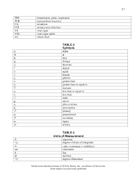 Read on to learn more! Common Medical Abbreviations Symbols
