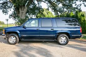 Image result for Blue 1996 AAV