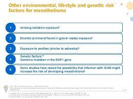 Maybe you would like to learn more about one of these? Malignant Pleural Mesothelioma This Information Is From An