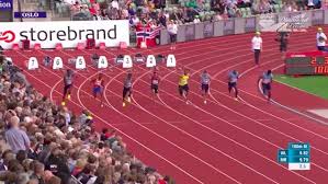 Dream mile, bislett games, oslo 2002. Oslo Diamond League Bislett Games