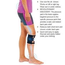 Pin On Pain Relief