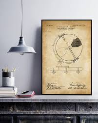 Find the circumference of the wall. Light Measuring Instrument Knowledge Poster Canvas Wall Art Nagotee