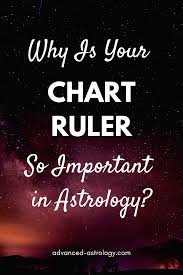 If You Know Some Astrology You Have Probably Heard The Term Chart Ruler Thrown Around If You Have Been Wondering What I In 2020 Natal Chart Astrology Ruler Astrology