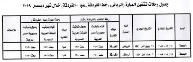 شركة القاهرة للعبارات والنقل البحرى Posts Facebook