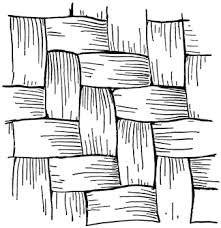 Twill Work Basket Weave Clipart Etc Basket Weaving Patterns Basket Drawing Pattern Sketch