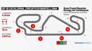Search only for moto gp orari Orari Motogp Catalunya Gara A Barcellona Dove Vederla In Tv Sky Dazn Tv8 Sport Motomondiale