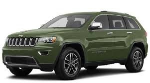 Confidently, capable suv with the credentials to back it up. Jeep Grand Cherokee Srt 4x4 2020 Price In France Features And Specs Ccarprice Fra