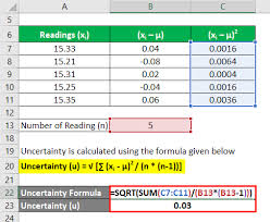 In order for percentages to show up the way i need to see them in my work sheet, i am using the following formula: Uncertainty Formula Calculation Examples With Excel Template