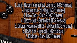 4 backsound ceria keren no copyright untuk vlog with link download. 7 Lagu Backsound Para Youtuber Yang Sering Di Pakai 2019 Yadishare