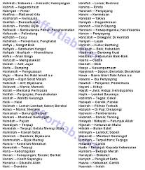 Bayi laki laki berwajah tampan dan rupawan. Nama Bayi Perempuan Huruf H Words Quotes Effort