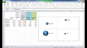 create a bcg matrix