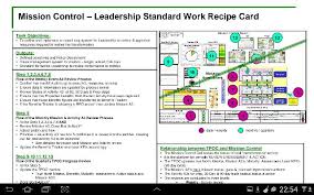 Leadership Standard Work Leadership Mission Control Mission