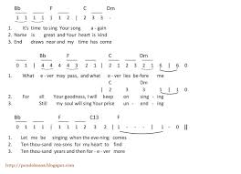 Pondok Mas Indah Bless The Lord 10000 Reasons