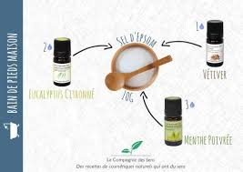 Après un hiver confiné dans des bottes ou même dans des chaussures de contre peau sèche et épaississements localisés, pensez à offrir à vos pieds des bains de pieds pour leur refaire une beauté. Bain De Pieds Maison Pack D Huiles Essentielles La Compagnie Des Sens Sel De Bain Bain De Pied Recette De Bain De Pieds