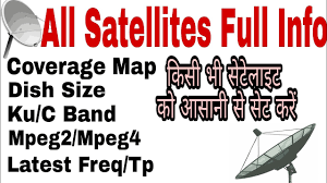 all satellites full details coverage map dish size frequency or tp lyngsat