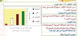 حل الوحدة الخامسة اجتماعيات خامس الفصل الدراسي الثاني المكتبة التعليمية