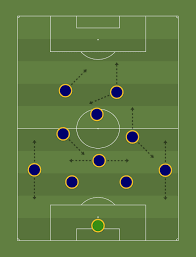 Plymouth implemented a well-structured defensive approach, focusing on compactness and quick transitions. The players worked hard defensively, maintaining shape and pressuring Watford's key attackers to limit their opportunities.