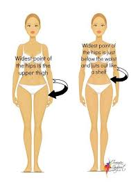 Discover Your Body Shape With My Body Shape Calculator Quiz Download Your Free Body Shape Bible To Fin Body Shape Calculator Body Shapes Women Pear Body Shape