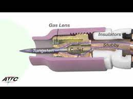 Beginner Tig Welder How To Get Started Bad Welds Tig Welding Basics Youtube Welding And Fabrication Welding Tig Welding