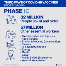 Moderna did not reply to a request for comment. Cdc To Recommend Next Round Of Covid 19 Vaccines For Adults 75 And Older Frontline Workers Abc News